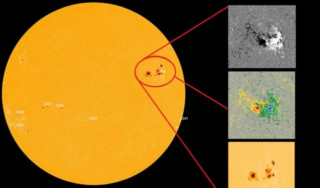 太阳爆发强耀斑 对中国产生影响,太阳X射线流量变化爆发AR3354转出日面活动区