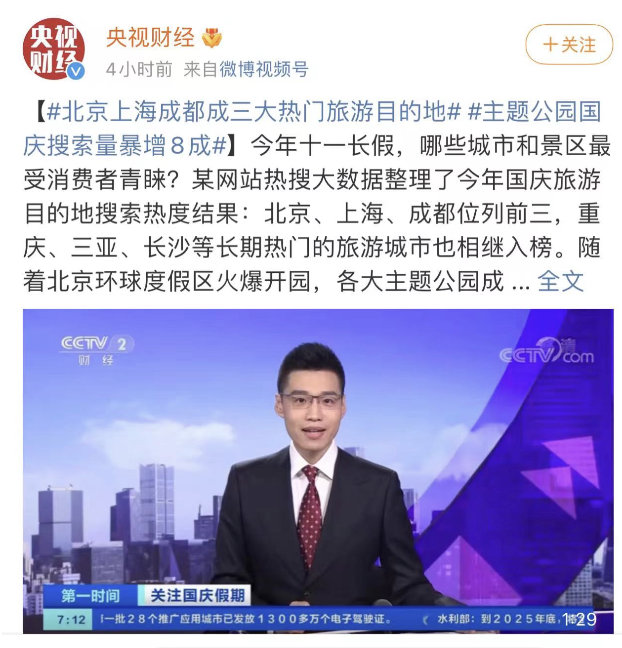 上海"拉链式"人墙再次上线,国庆旅游目的地搜索量环比上涨80%北京上海成都上榜