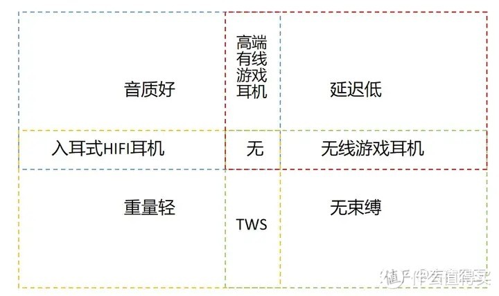 吉吉国王的外设森林 比目前更完美,但还不够——ROGTWS降临2代-趣考网