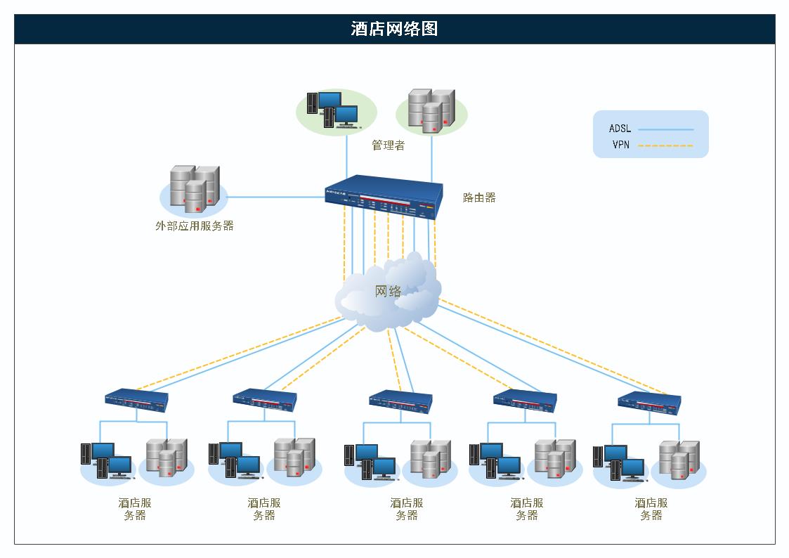 电脑网络结构图怎么画(平面布置图的设计和绘制方法)-趣考网