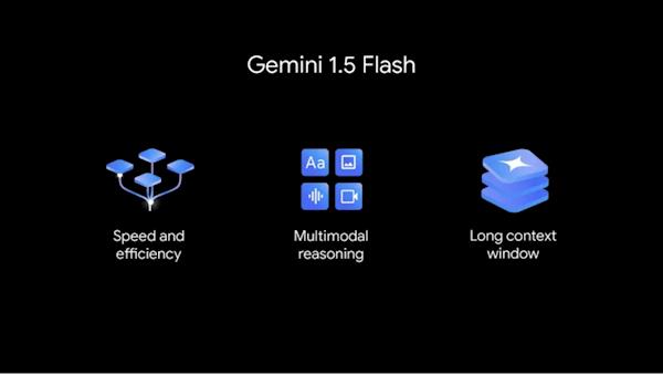 谷歌正式发布Gemini1.5Flash大模型：轻量化、响应速度极快