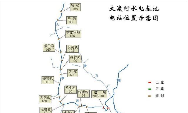 中国水电站有哪些呢，详细介绍：带你了解我国主要的水电基地