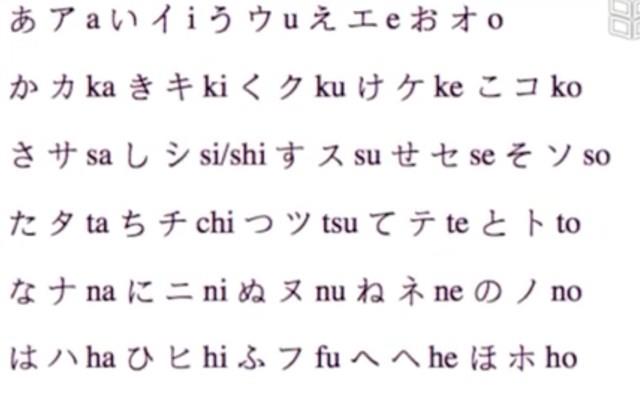 日语26键快速打字方法，附：一看就会的日本文字输入法