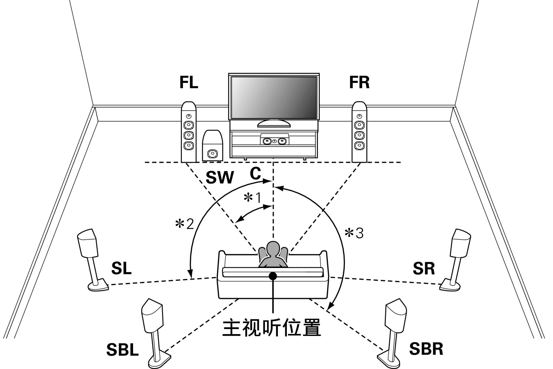 惠威 m200mkiii参数介绍（音质怎么样及使用说明）-趣考网