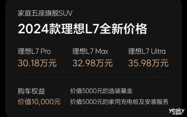 季度交付8万辆 理想Q1财报看点十足