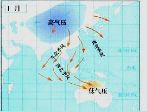 东亚季风的成因是什么，秒懂：北半球气压中心东亚季风的形成