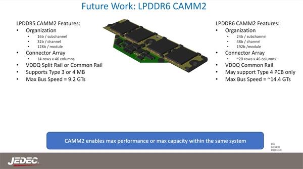 微星打造全球首款DDR5CAMM2内存主板：这下清爽了