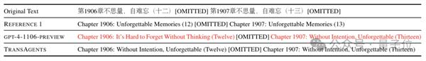 鹅厂造了个AI翻译公司：专攻网络小说 自动适配语言风格