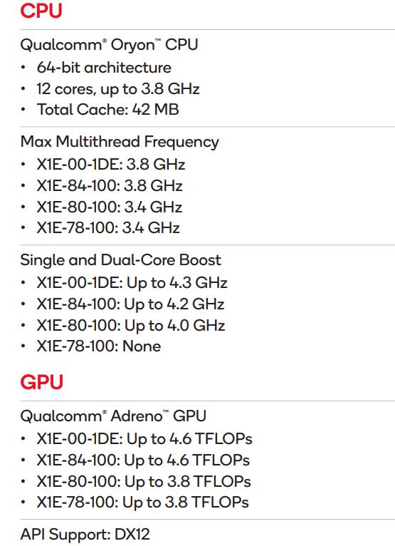 骁龙XElite竟有四个版本！CPU、GPU频率各不相同