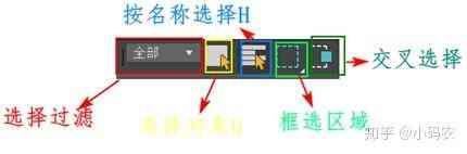 3d快捷键常用命令大全表格（显示线框和前视图的快捷键）-趣考网