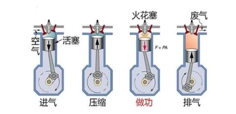 吉利硬怼比亚迪油耗数据这2.9升油耗到底是不是仙界科技