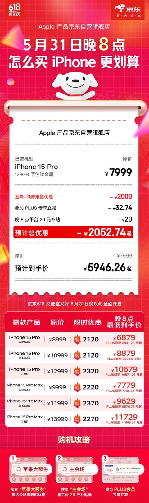 京东618今晚开启苹果最高降幅超2300：iPhone15Pro起售价跌破6000元