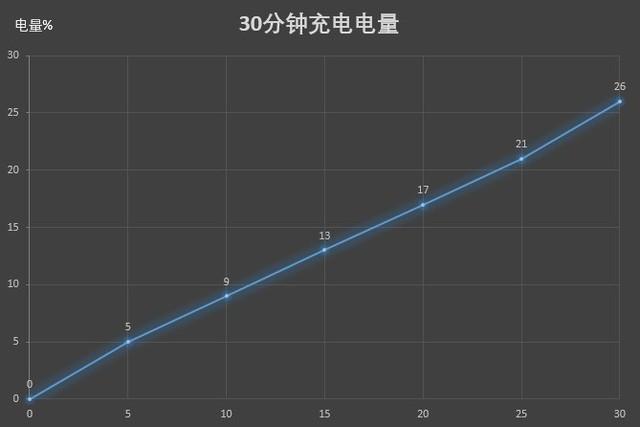 华为m6平板上市时间及多少钱（参数配置怎么样）