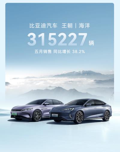 累计销量超33万台！比亚迪4月销量公布：同比增长38.2%