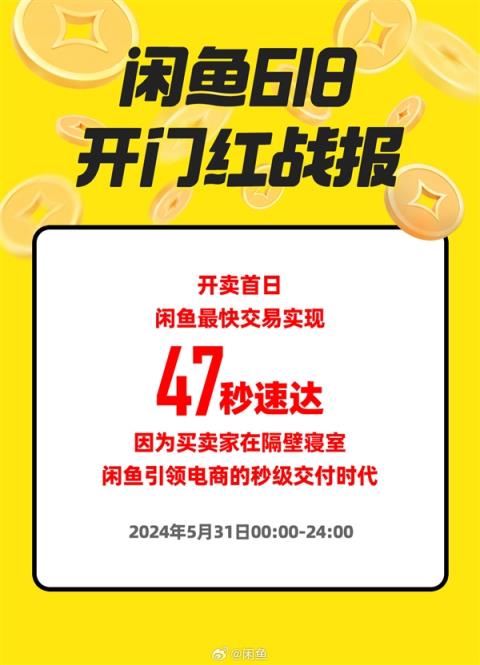 闲鱼发布618首日战报：iPhone16搜索量增长30000%、47秒寝室自提交易