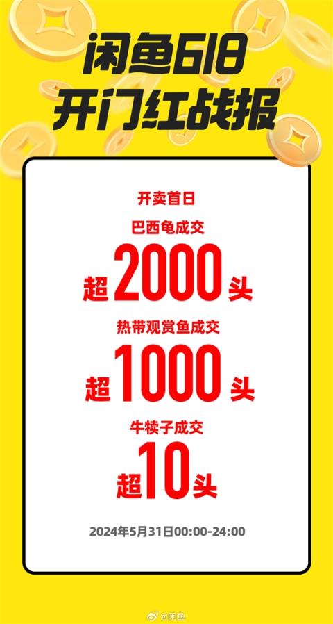 闲鱼发布618首日战报：iPhone16搜索量增长30000%、47秒寝室自提交易