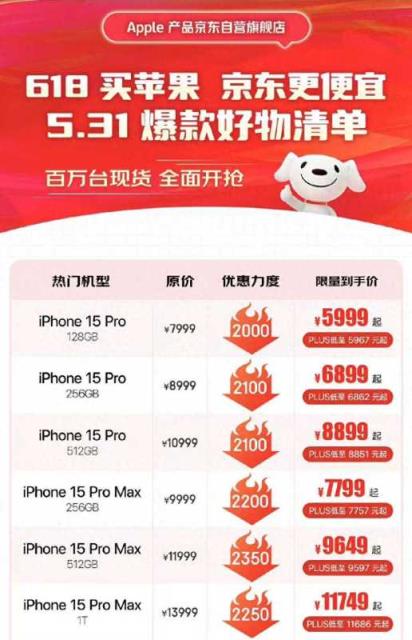 iPhone15官方全系降至历史最低价，引发网友热议