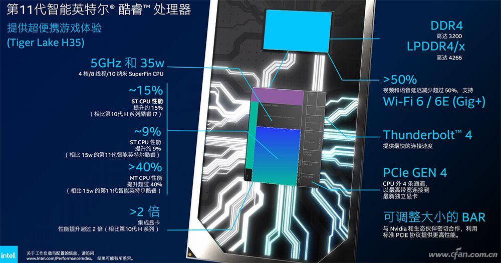 小米笔记本pro15怎么样（建议买哪个及使用评测）