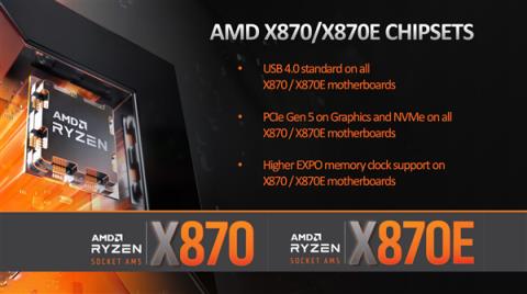 AMD锐龙9000有新主板X870/X870E：AM5接口坚持到2027+年