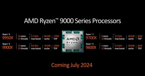 AMDZen5锐龙9000系列正式发布：同频性能飙升16％！功耗骤降38％