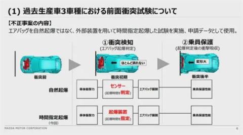 丰田、本田、马自达要被日本政府查了因为他们都造假了