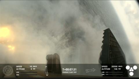 马斯克SpaceX星舰第4次试飞突破性进展：已进入预定轨道B11成功溅落