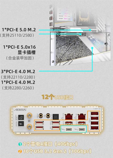 35999元！技嘉发布钛金雕Z790主板、RTX4080SUPER显卡套装：限量300套