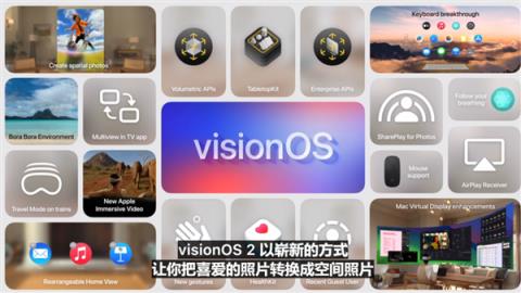 苹果VisionOS2正式发布：2D照片可转变成3D欣赏