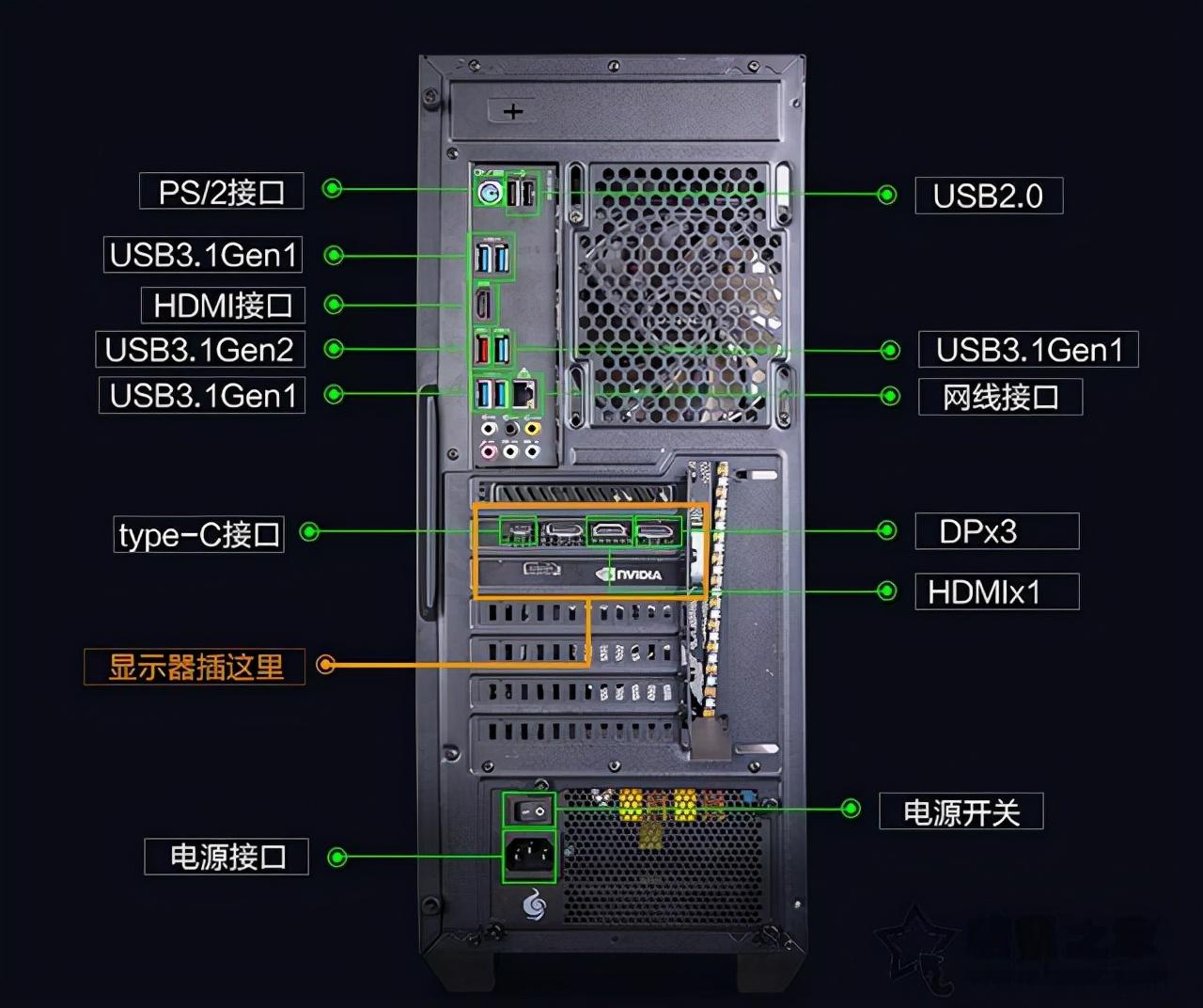 aoc三星电脑显示器不显示了是怎么回事（主机打开显示器不亮没反应是什么原因）