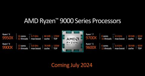 AMD锐龙9000系列性能提升巨大：但仍不敌7000X3D
