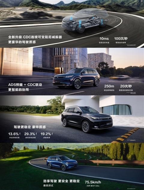 余承东盛赞国民SUV问界新M7Ultra上市首周交了4349辆：创纪录！