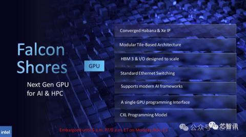 拿下98％市场！NVIDIA今年已出货376万颗数据中心GPU