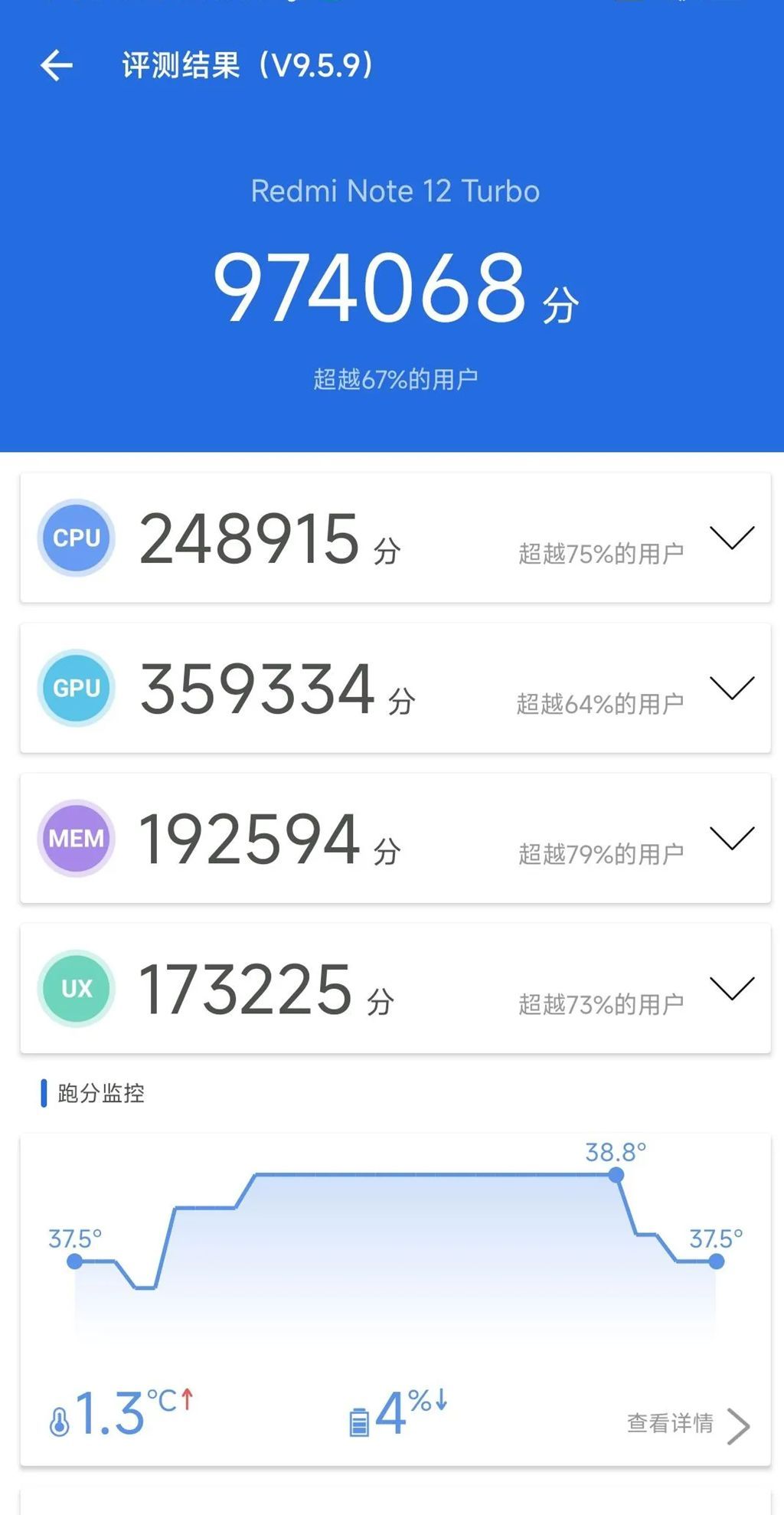 Redmi Note12 Turbo值得买吗及参数（红米公认口碑好的手机）