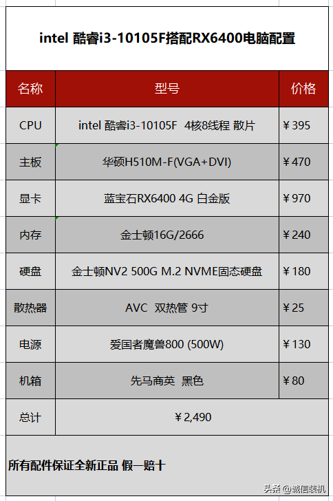 2023年3000元电脑较强组装配置清单（自选电脑主机比较好的配置推荐）