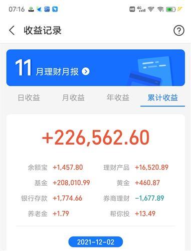 下半年掘金秘籍：探寻高回报行业的“赚钱之道”