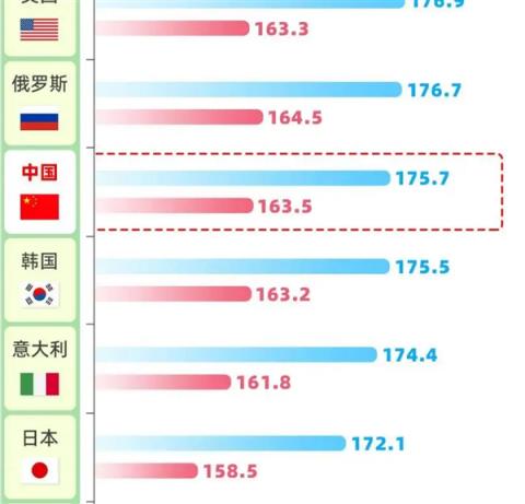 100%预防艾滋病药物问世：已进行人体实验-趣考网