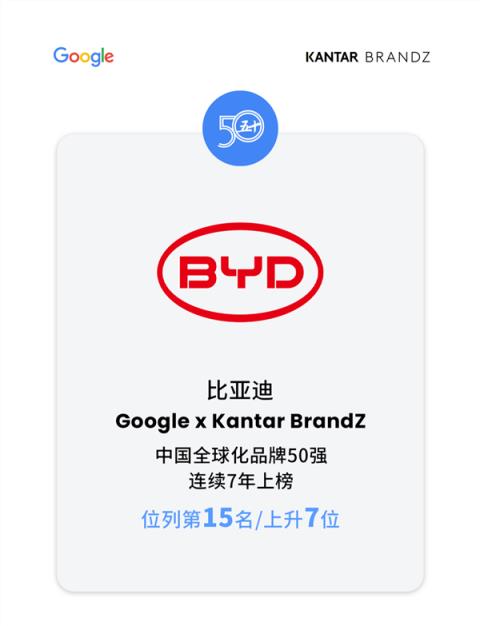 比亚迪登2024凯度BrandZ中国全球化品牌50强榜单获“披荆斩棘”奖-趣考网