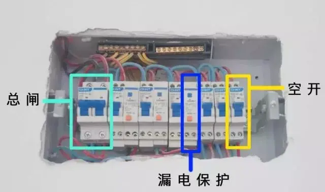 办公室强电弱电的区别及能放一起吗（家装电流类型强弱电分类）-趣考网