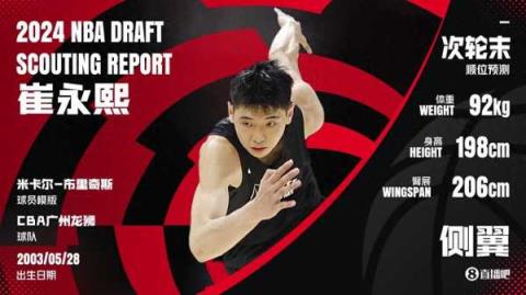 崔永熙冲击NBA!来自中国的运动型全能侧翼，详细分析具体情况
