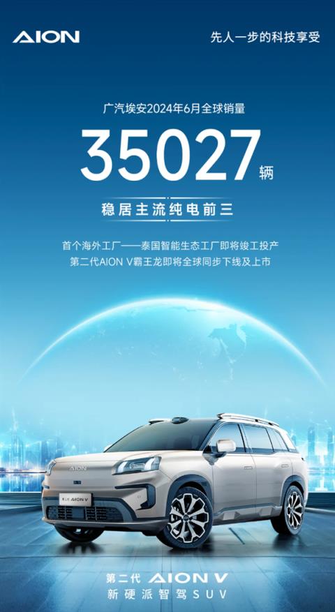 广汽埃安6月全球销量35027辆稳居主流纯电前三-趣考网