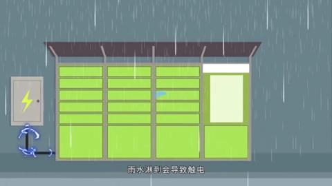 紧急提醒：雷雨天开快递柜易触电-趣考网