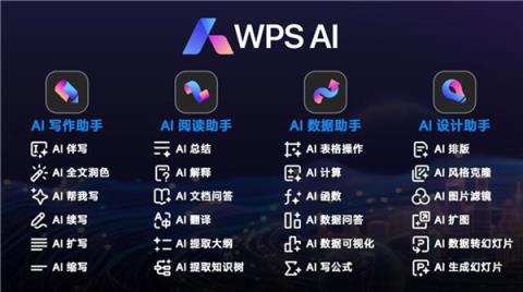金山WPSAI2.0正式发布！新增AI写作等4个办公助手-趣考网