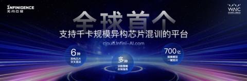 全球首个千卡规模异构芯片混训平台发布！支持NVIDIA、AMD、华为昇腾等-趣考网