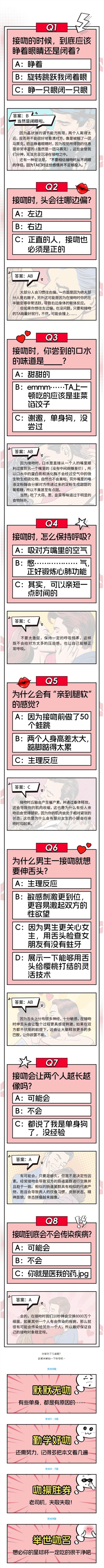 关于接吻的8个小秘密：全知道的铁定老司机-趣考网