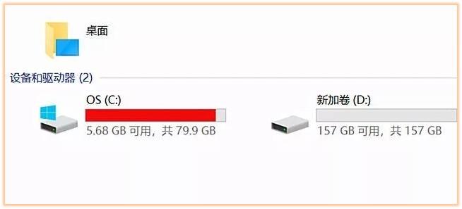 为什么C盘越来越小正常吗怎么清理（原因及如何自己清理c盘）-趣考网