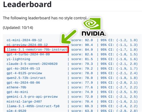 全新开源王者！NVIDIA悄然推出70BAI模型：力压GPT(4o、仅次于OpenAIo1)-趣考网