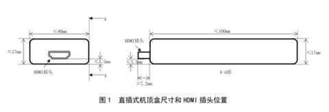 直插电视全新U盘式机顶盒要来了：HDMI转接器长这模样-趣考网