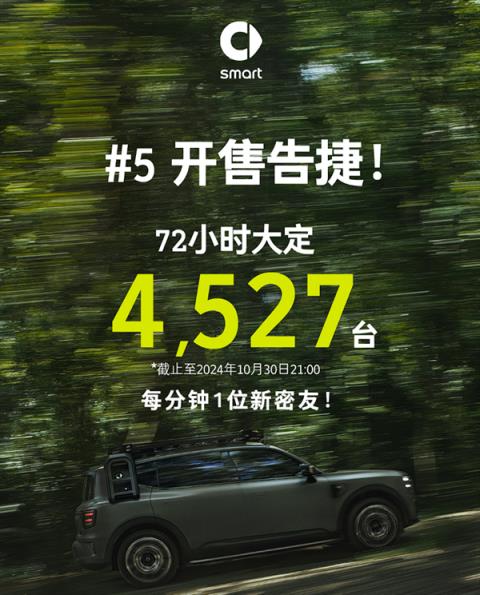 车大就是畅销！史上尺寸最大smart上市72小时大定4527台-趣考网