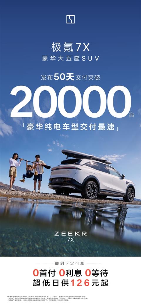 上市50天交付突破20000台！极氪7X刷新豪华纯电车交付纪录-趣考网