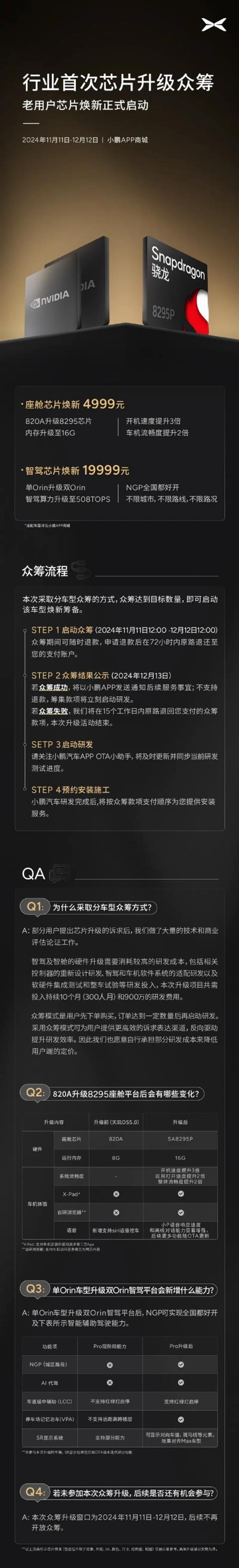 行业首次！小鹏汽车正式启动芯片升级众筹-趣考网